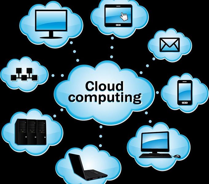 外貿電商為什么比較青睞香港服務器？