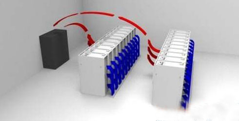 機柜增加地板ADU氣流組織示意