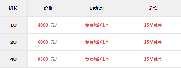 聯通機房 聯通機房