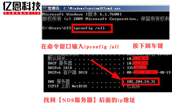 dns������