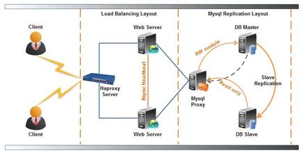 ���������üܘ�