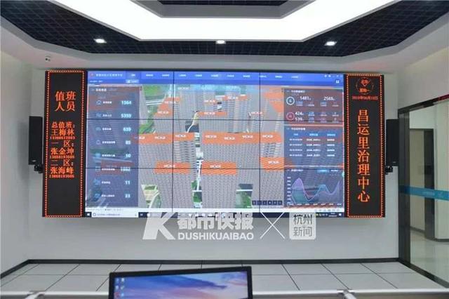 小區(qū)裝攝像頭朝天 專(zhuān)治高空拋物 居民都夸好