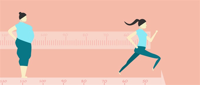 人類環(huán)境易致肥胖 人類總體上會(huì)變得越來越胖？