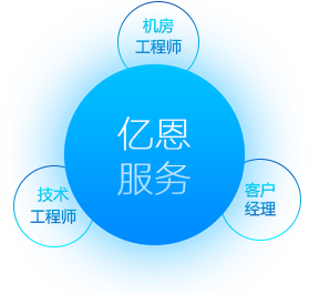 �|������