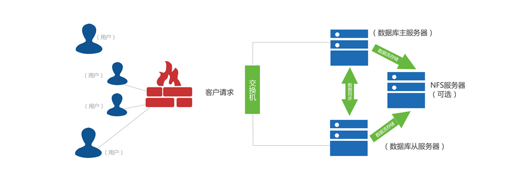 ���m����(w��)��