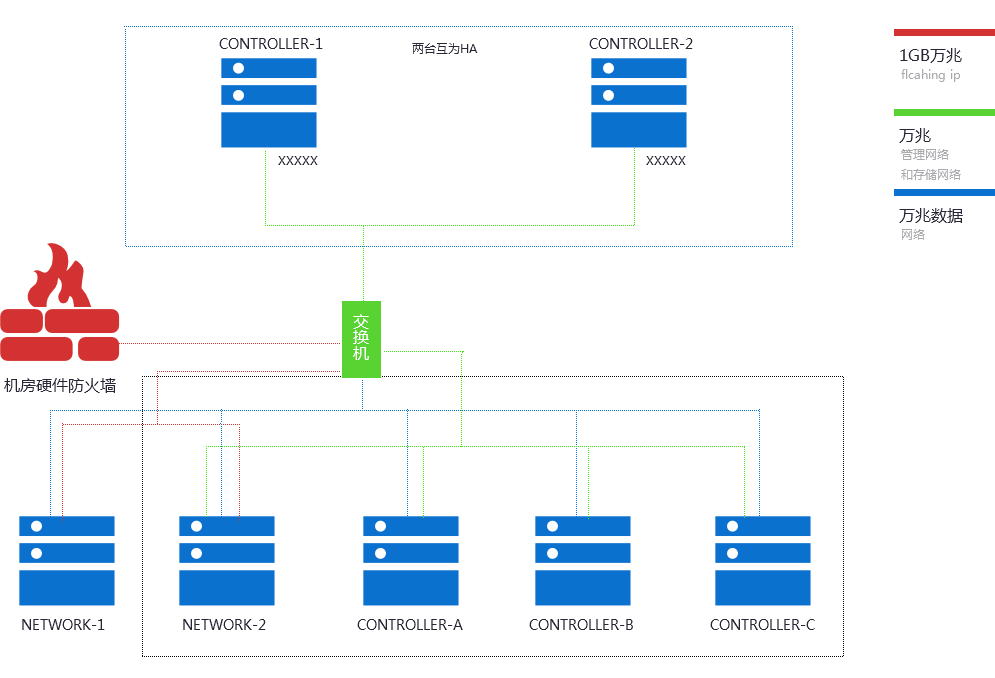 ̓�M���C����ϵ�y���w�OӋ�D