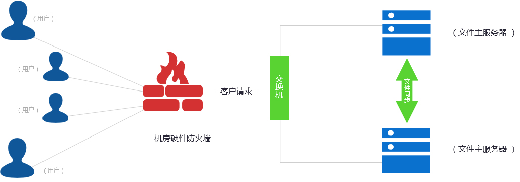 �L�j�ؓ�Y��