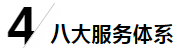 中亞硅谷產(chǎn)業(yè)基地丨向世界起航 邀約全球智慧(圖8)